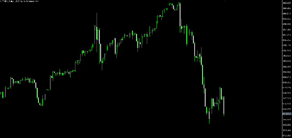 8月19日美元兑日元汇率